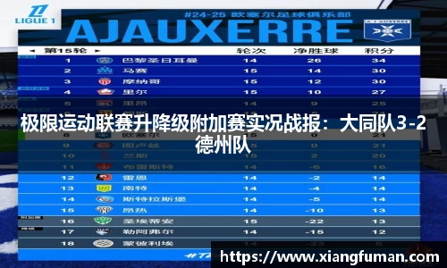 极限运动联赛升降级附加赛实况战报：大同队3-2德州队