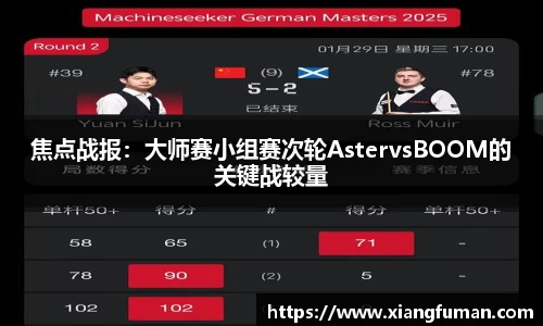 焦点战报：大师赛小组赛次轮AstervsBOOM的关键战较量